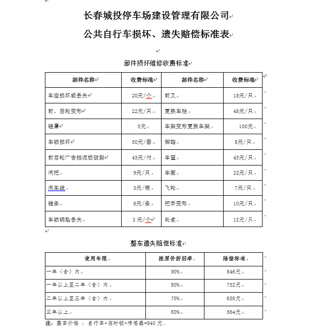 尊龙凯时·(中国集团)官方网站