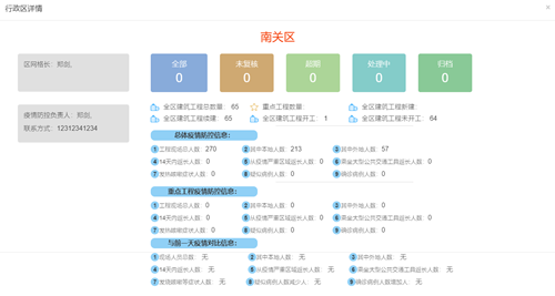 尊龙凯时·(中国集团)官方网站