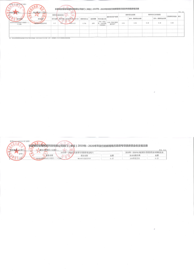 尊龙凯时·(中国集团)官方网站
