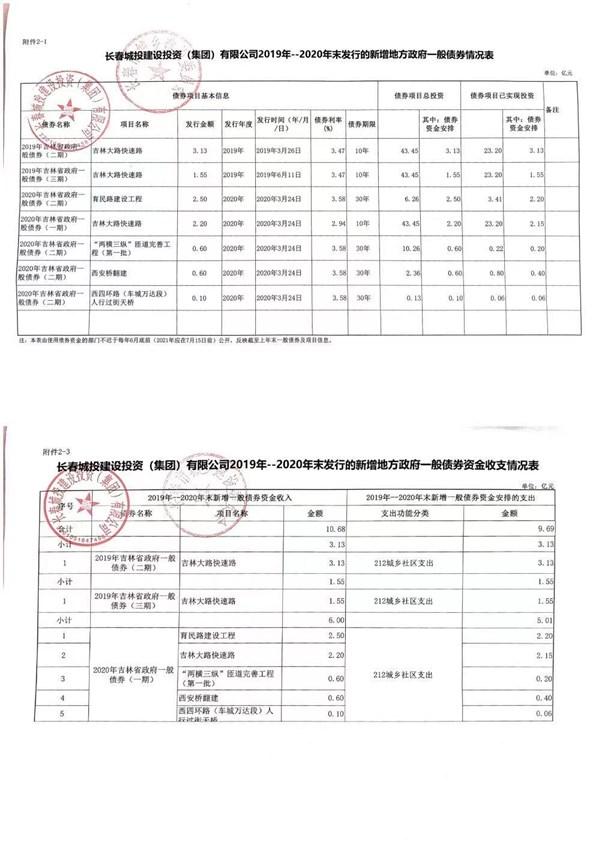 尊龙凯时·(中国集团)官方网站