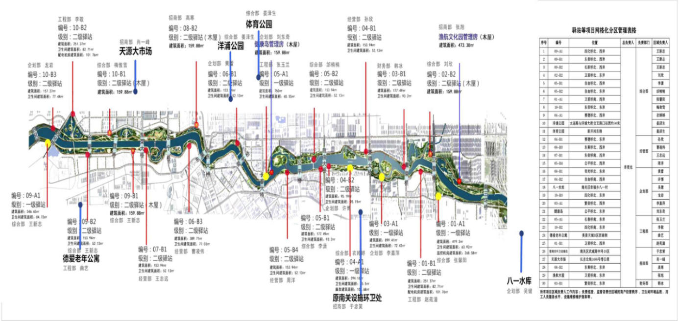 尊龙凯时·(中国集团)官方网站